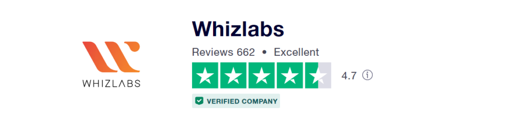 whizlabs reviews